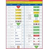 image:imageSNAP CIRCUITS 203 STEM Electronics Kit 200 Projects Ages 8Kit
